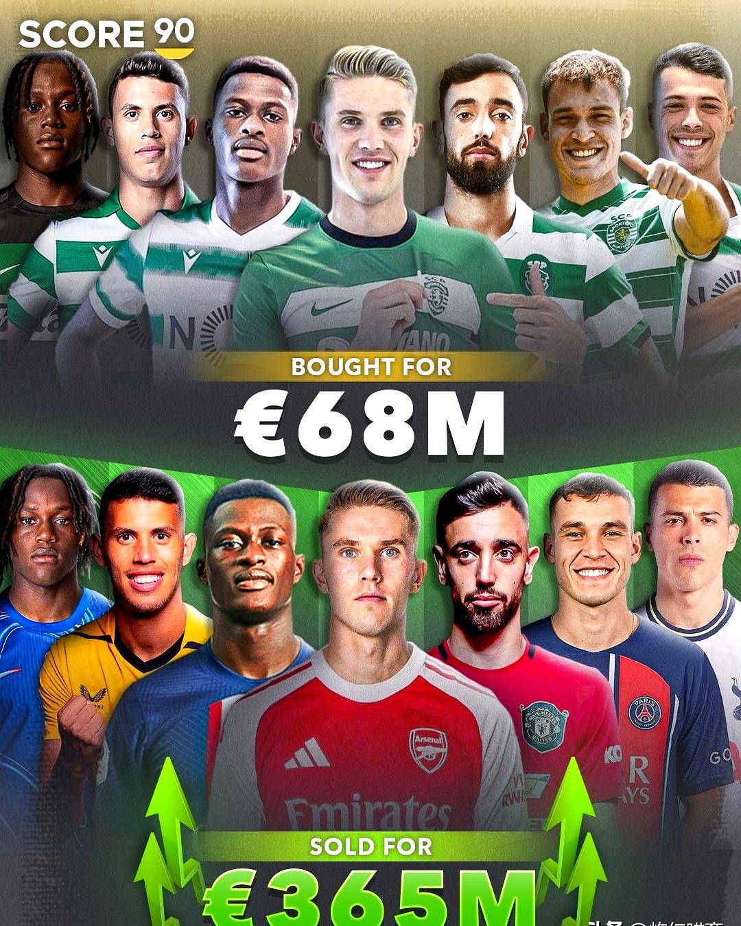 集结日布莱顿手感冰凉——中超节点到来转会期浙江队备战葡超，网友：本菲卡围绕德甲完成体检的简单介绍